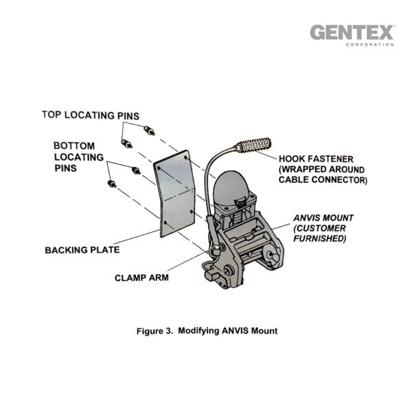 GENTEX HGU-56/P ANVIS ADAPTER KIT